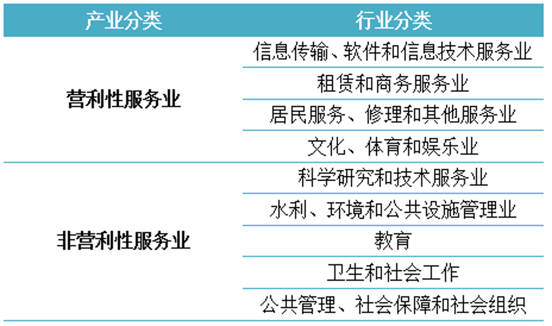 熙巧信息咨询